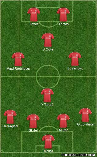 Liverpool Formation 2011