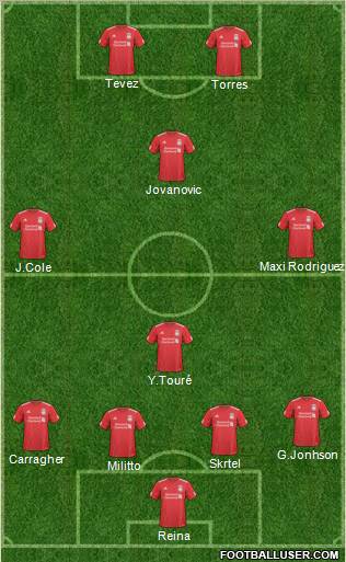 Liverpool Formation 2011