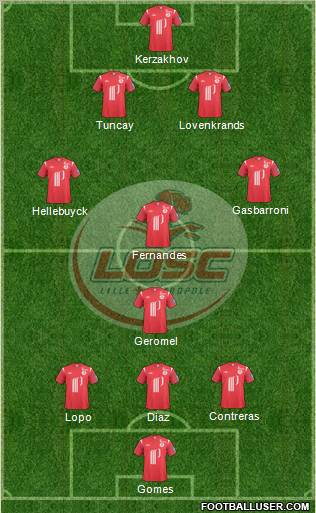 LOSC Lille Métropole Formation 2011