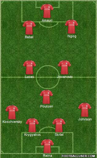 Liverpool Formation 2011