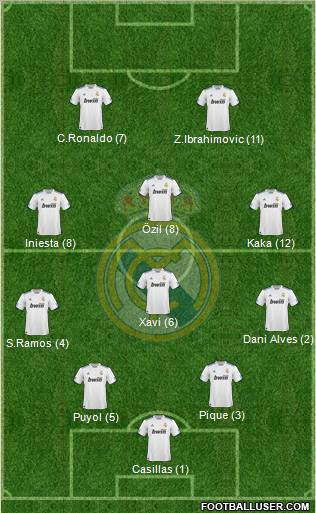 Real Madrid C.F. Formation 2011