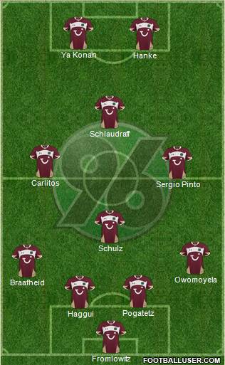 Hannover 96 Formation 2011
