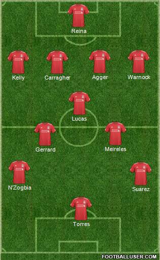 Liverpool Formation 2011