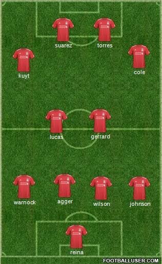 Liverpool Formation 2011