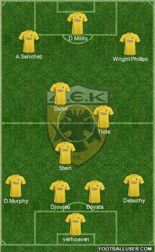 AEK Athens Formation 2011