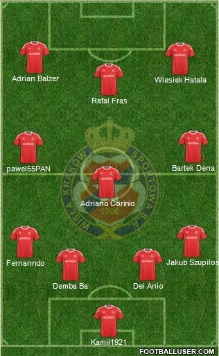 Wisla Krakow Formation 2011