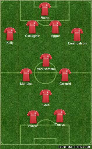 Liverpool Formation 2011