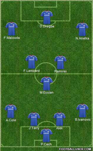 Chelsea Formation 2011