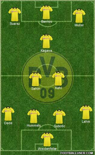Borussia Dortmund Formation 2011