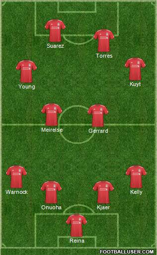 Liverpool Formation 2011