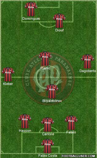 C Atlético Paranaense Formation 2011