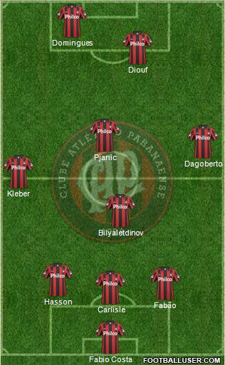 C Atlético Paranaense football formation