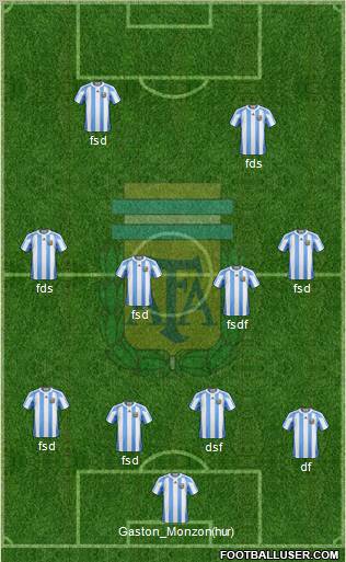 Argentina Formation 2011