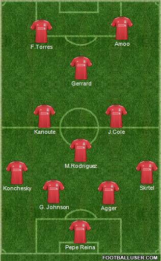 Liverpool Formation 2011