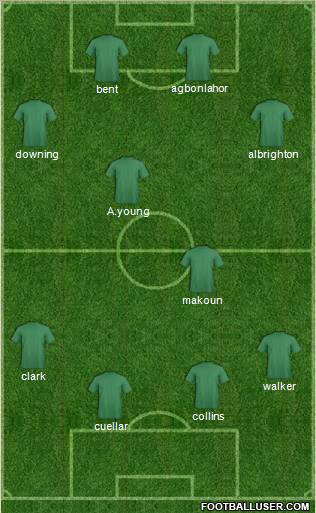 Europa League Team Formation 2011
