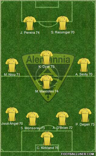 TSV Alemannia Aachen Formation 2011