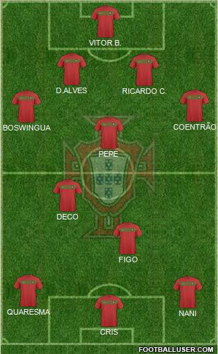 Portugal Formation 2011