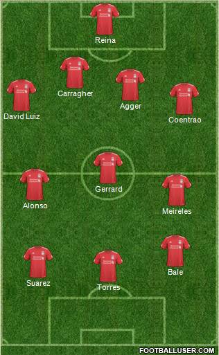 Liverpool Formation 2011