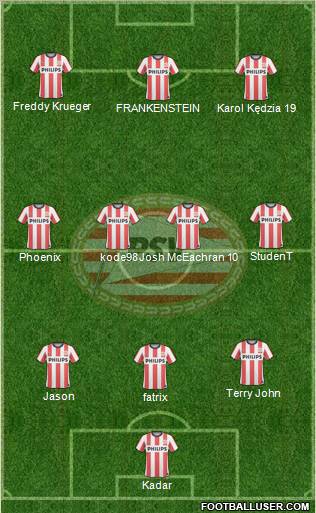 PSV Formation 2011
