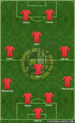 Spain Formation 2011