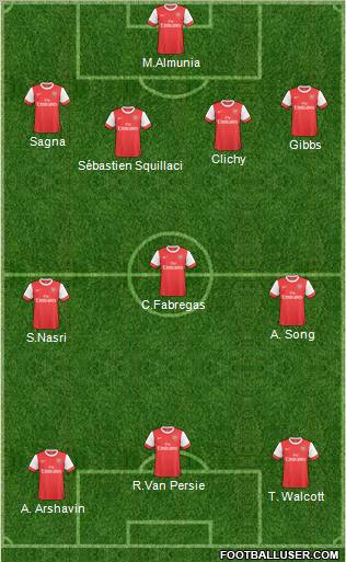 Arsenal Formation 2011