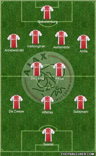 AFC Ajax Formation 2011