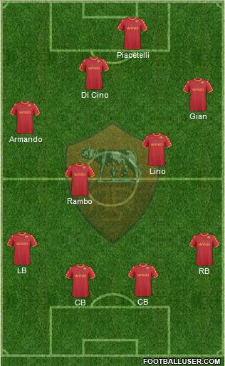 AS Roma Formation 2011