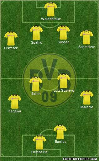 Borussia Dortmund Formation 2011