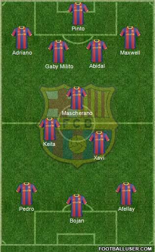 F.C. Barcelona Formation 2011