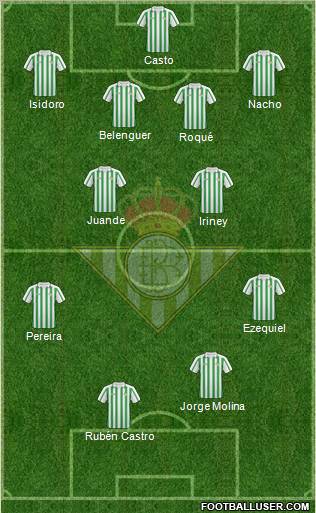 Real Betis B., S.A.D. Formation 2011