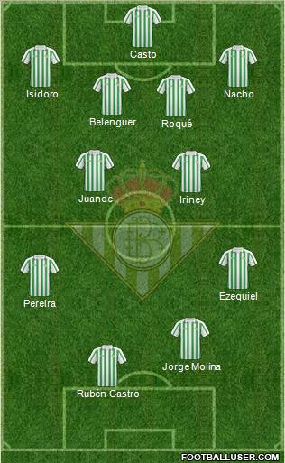 Real Betis B., S.A.D. football formation