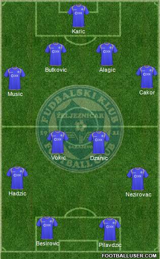 FK Zeljeznicar Sarajevo Formation 2011