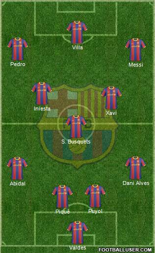 F.C. Barcelona Formation 2011