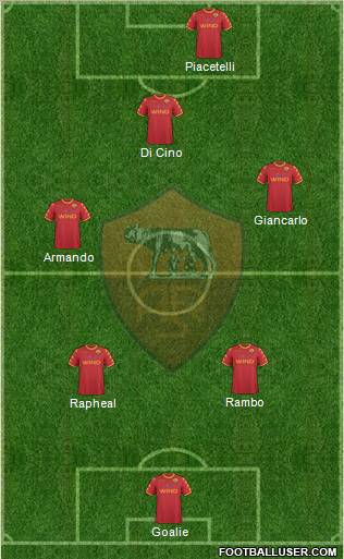 AS Roma Formation 2011