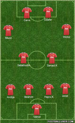 Manchester United Formation 2011