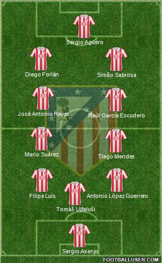 C. Atlético Madrid S.A.D. Formation 2011