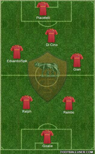 AS Roma Formation 2011