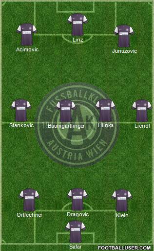 FK Austria Wien Formation 2011