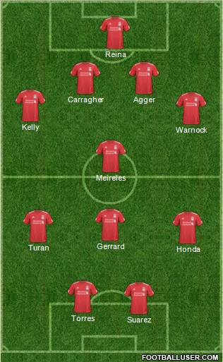 Liverpool Formation 2011