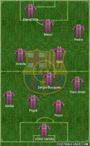 F.C. Barcelona Formation 2011