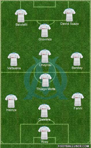 Olympique de Marseille Formation 2011