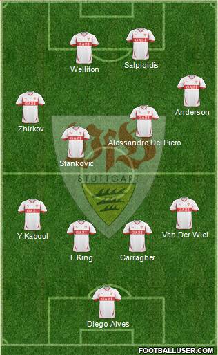 VfB Stuttgart Formation 2011