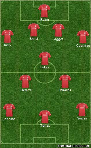 Liverpool Formation 2011