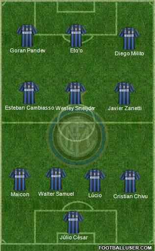 F.C. Internazionale Formation 2011