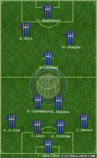 F.C. Internazionale Formation 2011