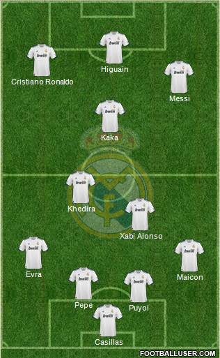 Real Madrid C.F. Formation 2011
