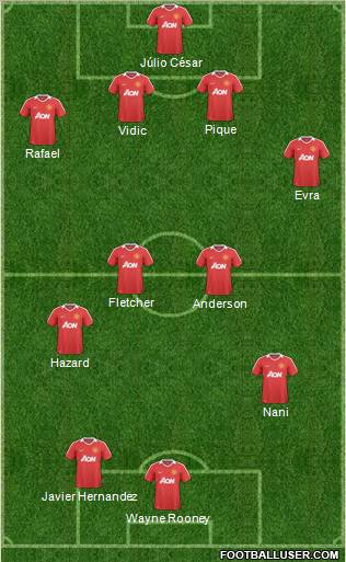 Manchester United Formation 2011
