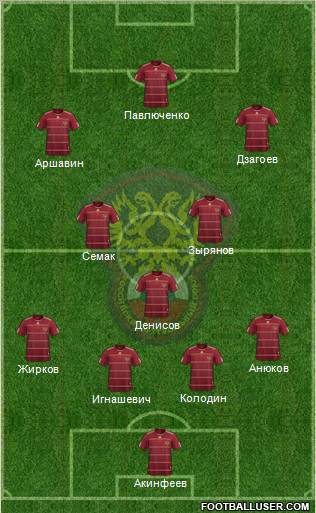 Russia Formation 2011