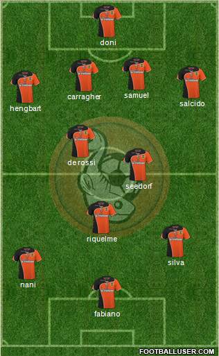 FC Lorient Bretagne Sud football formation