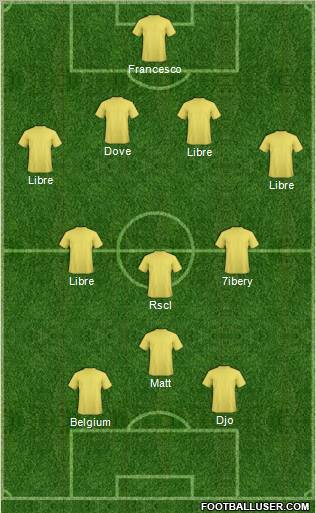 Fifa Team Formation 2011